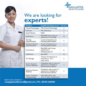 Nanjappa Healthcare